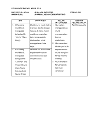 We did not find results for: Pelan Intervensi Bahasa Inggeris April 2018