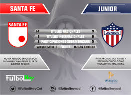 On sofascore livescore you can find all previous independiente santa fe vs atlético junior results sorted by their h2h matches. Santa Fe Junior En Numeros Futbol Hoy