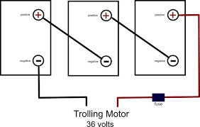 My question is can i hard wire the trolling motor to the wiring behind the plug and just be done with the plug, or do i have to have the plug? A Trolling Motor Purchase Is Made Simple When All The Necessary Factors Are Considered