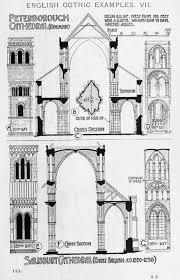 European Architecture Cathedral Architecture Gothic Architecture Drawing European Architecture