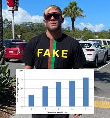 James Smith When You Diet You Ll Gain It Back And More Well According To A Study Of Studies Meta Analysis Including 29 Long Term Studies That S Not True Even Here According To
