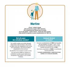 Quels sont vos droits et obligations en la matière ? Comment Vendre Ses Creations Le Guide Ultime