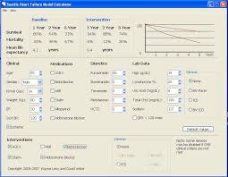 Assessing Prognosis Using Risk Scores The Cardiology Advisor