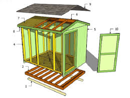 They require less lumber than trusses and once one is cut, all the others follow the same cut. The 10 Best Completely Free Shed Roof Plans Zacs Garden