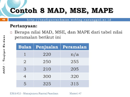 We did not find results for: Peramalan Forecasting Ppt Download