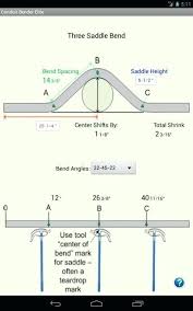 Emt Bending Hendersongaragedoors Co