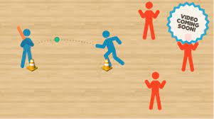 Split your players into two teams. Striking And Fielding Games Catherine Hebert S Portfolio