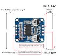 High Power Digital Amplifier Module DC 8V-24V Mono Class D Power Amplifier  Board