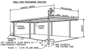 Woodwork Free Standing Wood Patio Cover Plans Pdf Plans Covered Patio Wood Patio Diy Patio Cover