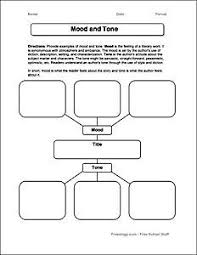 The Difference Between Mood And Tone Mood And Tone Teaching High School English Graphic Organizers