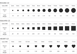 cz size chart cubic zirconia size chart bling jewelry