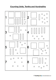 Introducing Hundredths Teaching Ideas