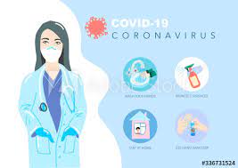 Downloadable flyer and poster resources to share in public space and online. Coronavirus Covid 19 Motivation Prevention Poster With Hand Drawing Of Young Nurse In A Medical Mask And Circle Symbols Stock Vektorgrafik Adobe Stock