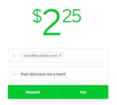 That allows users to send and receive money. Cash App Review The Easiest Way To Send And Receive Money