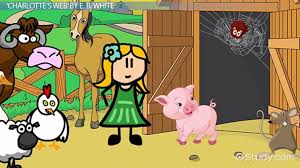 Watch charlotte's web (1973) full movie. Charlotte S Web Summary Characters Author Video Lesson Transcript Study Com