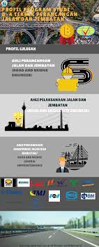Check spelling or type a new query. Teknik Perancangan Jalan Dan Jembatan Sipil Pnj Ac Id Teknik Sipil