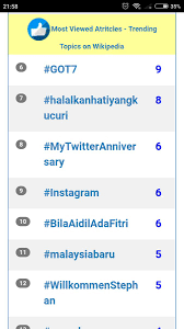 Bila aidil ada fitripelakon : Bila Aidil Ada Fitri Baaf2018 Twitter