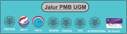 Check spelling or type a new query. Pendaftaran Mahasiswa Baru Ugm D3 S1 S2 S3 T A 2021 2022 Pendaftaran Mahasiswa