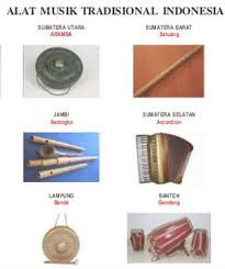 Tong (suara rendah), ting (suara tinggi) serta tang (suara umum). Alat Musik Tradisional Indonesia Cara Bermain Dan Dari Mana Asalnya