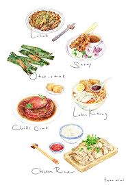 Pin By Buratsakorn Cheawsappakij On Watercolor Food Illustrations Food Painting Watercolor Food