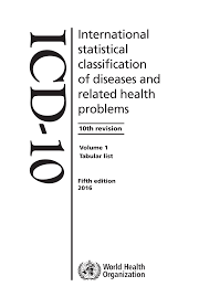 Posts navigation ncch aduce la cunotin cu gratitudine importanta contribuie la acest volum prin aplicarea lor de ctre codificatorii clinici i personalul medical, grupurile medicale i comitetul consultativ de standardizare a codificrii csac endometrial cancer icd se anticipeaz c reviziile se vor face pe baz de regulament i c vor fi. Https Apps Who Int Iris Bitstream 10665 246208 1 9789241549165 V1 Eng Pdf