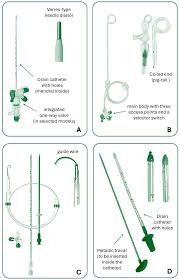 Image result for Small Caliber Chest Tube