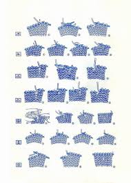 Japanese Knitting Symbols Illustrated