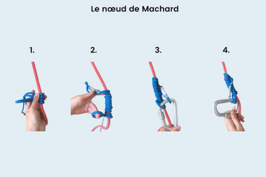 Illustration technique &ndash; module 3