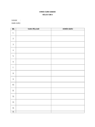 Surat pekeliling ikhtisas bil 3/78 guru besar harus mengutamakan guru terlatih untuk mengajar kelas peperiksaan. Komen Guru