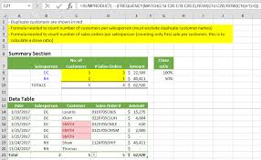 As a reminder, the formula to calculate the forward p/e ratio is as follows: What Is The Excel Formula To Count The Number Of Unique Customers Per Salesperson Stack Overflow