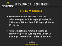 Finale play off pallavolo donne, la dedica speciale del presidente (video di giampiero lattanzio) leggi: Le Regole Della Pallavolo Dalle Dimensioni Del Campo Ai Falli Corebo
