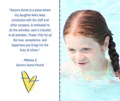 Peer-to-Peer Fundraising |