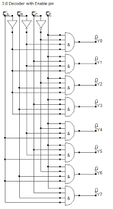 3 8 Decoder With Enable Pin Logic Circuit Electronics Circuit