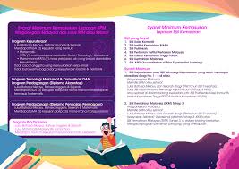 Sijil dan diploma vokasional tidak diiktiraf? Politeknik Kuching Sarawak Ø¹Ù„Ù‰ ØªÙˆÙŠØªØ± Permohonan Secara Walk In Ke Diploma Di Politeknik Kuching Sarawak Pks Sesi Disember 2018 Dibuka Untuk Lepasan Spm Sijil Kolej Komuniti Sijil Politeknik Ikm Sijil Skm Tahap 3 15 29