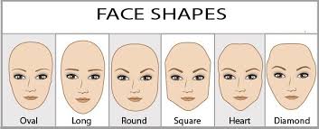 A high arch, as it is too dramatic for the chin. Eyebrow Shapes For Different Face Shapes Indian Beauty Tips