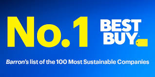 There's also 3 points / $1 spent on travel and common business expenses. Best Buy Support On Twitter 2 2 Citibank N A Is The Issuer Of Your My Best Buy Credit Card Account You May Call Best Buy Credit Card Support Through Citibank At 888 574 1301
