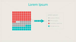 dashboard template matrix chart for powerpoint slidemodel