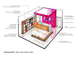 Interior Design Marketing Interior Design Email Marketing The Uk Interior Design Bureau Design Marketing Bureau