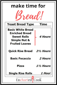 Simple Yeast Breads Recipe Chart Yeast Bread Recipes Yeast Bread Bread Recipes