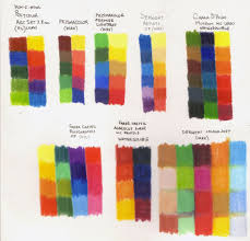 Koh I Noor Polycolor Art Set And Colored Pencils Compariso
