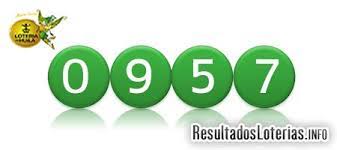 Lotería de la cruz roja; Resultados Loteria Del Huila Para El Dia Martes 10 De Enero De 2017 Sorteo 4274 Resultadosloterias Info