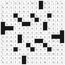 There are species differences among the spiders that get called black widows in the usa. Wednesday December 16 2020 Diary Of A Crossword Fiend