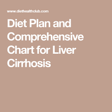 diet plan and comprehensive chart for liver cirrhosis