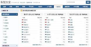 ► automobile manufacturers of china‎ (105 c). Automotive In China Best Marketing Strategies At The Digital Age Marketing China