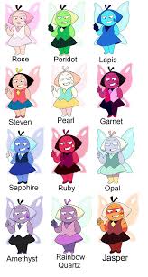 So This Is My Aquamarine With Other Gem Colors Collection Steven Universe Theories Steven Universe Memes Crystal Gems Steven Universe