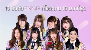 เฌอปราง อารีย์กุล (เกิด 2 พฤษภาคม พ.ศ. à¹€à¸Œà¸­à¸›à¸£à¸²à¸‡ à¹€à¸Œà¸­à¸›à¸£à¸²à¸‡ à¸­à¸²à¸£ à¸¢ à¸ à¸¥ Undubzapp