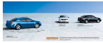 Image result for Brilliant Black 2010 Avenger