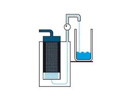 Diese anleitung sollte ihnen nahe bringen, wie sie einen wasserfilter selber bauen können, der in der lage ist grobe schwebstoffe aus ihrem wasser zu filtern. Trinkwasser Selbst Gemacht Bela Aqua Gmbh