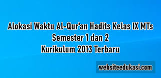 Materi qur'an hadits kelas 9 semester 2 kurikulum 2013. Analisis Alokasi Waktu Al Quran Hadits Kelas 9 Tahun 2021 2022