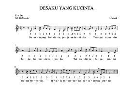 Kunci Jawaban Tema 4 Kelas 5 Halaman 34 37 39 41 42 Jawaban Hal 42 Buku Tema Sehat Itu Penting Halaman 3 Tribun Pontianak